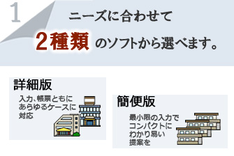 事業収支計算ｿﾌﾄ･6種類から選べます