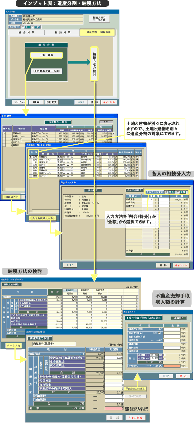 相続税計算ソフトの入力画面(遺産分割･納税方法)