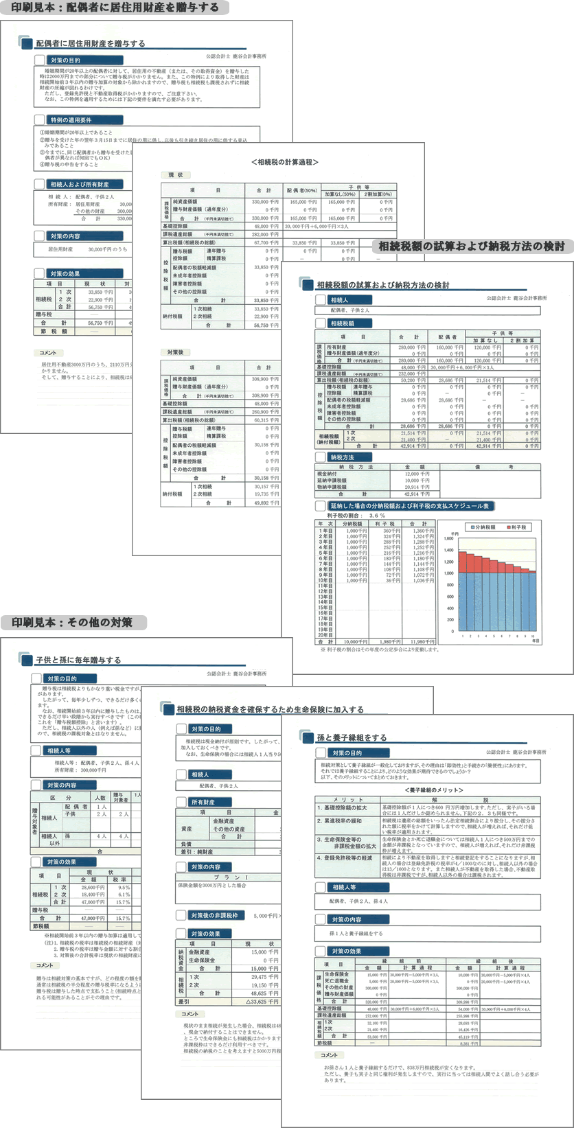 相続税計算ソフトの印刷見本