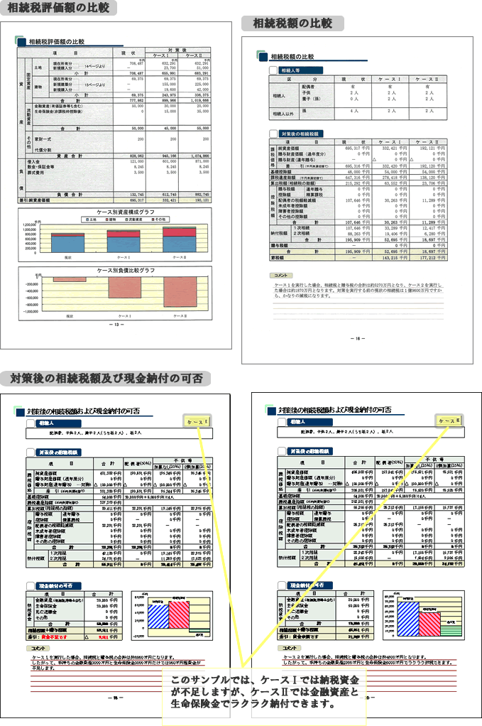 相続税計算ソフトの印刷見本(総合対策)